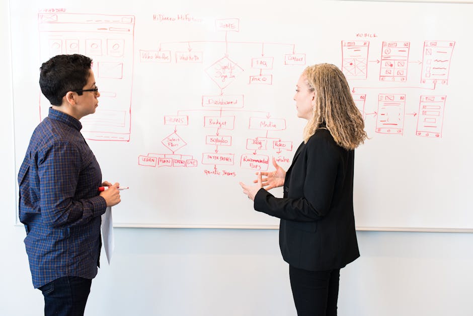 Two professionals brainstorming digital marketing ideas on a whiteboard